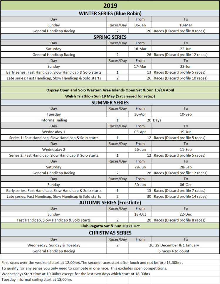 Race_Programme_2019.png